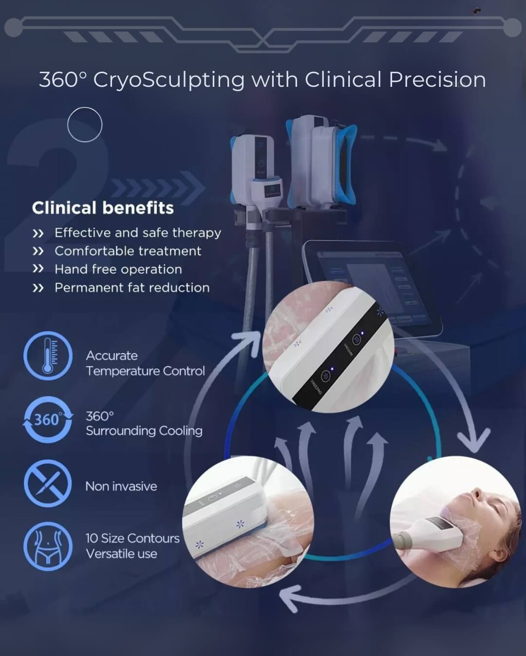 Cool 360 Slimming Machine – Clinical Benefits