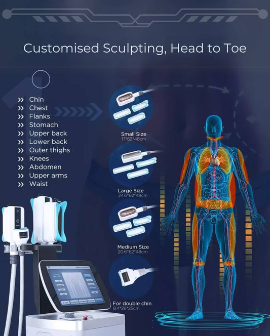Cool 360 Slimming Machine – Probe Sizes Overview