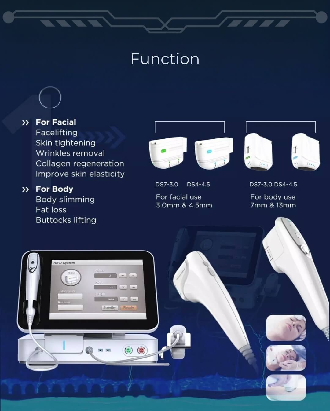HIFU Facial Wrinkle Removal System - Function Guide
