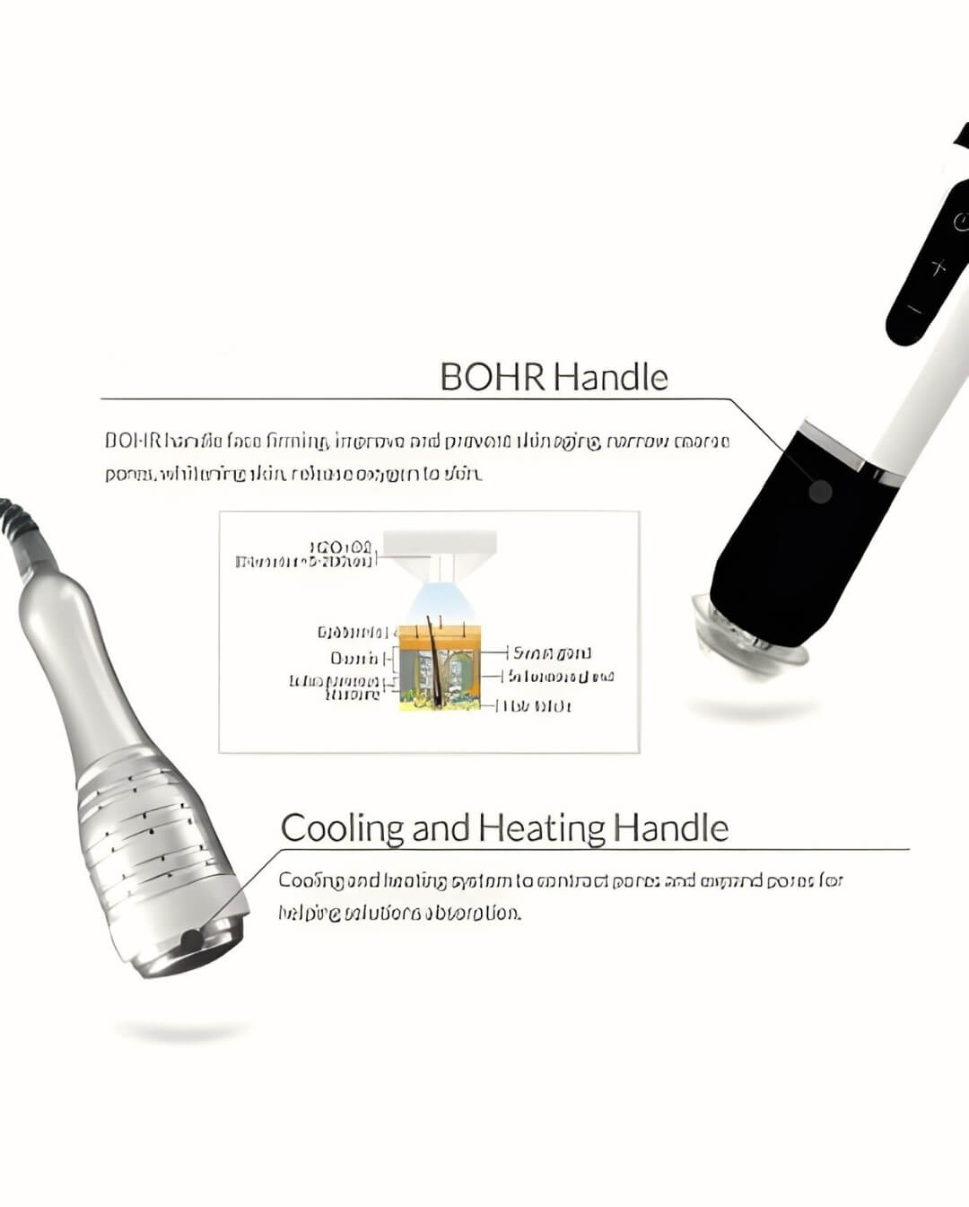 7-in-1 HydraFacial Machine - Advantage 3